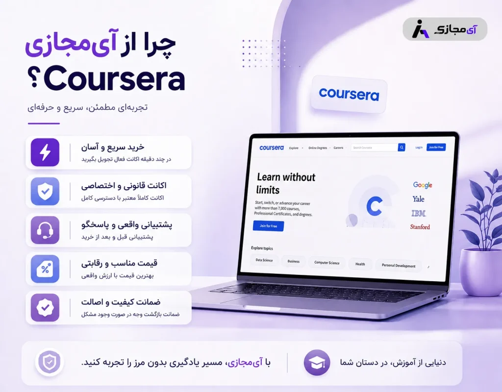 coursera3