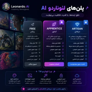 Leonardo AI2