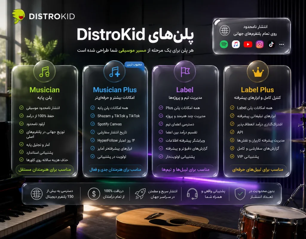 Distorkid2