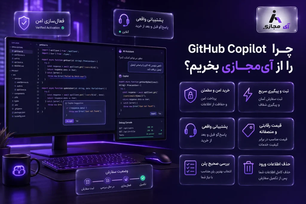 GitHub Copilot3