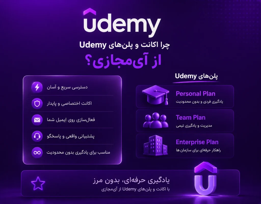 Udemy3