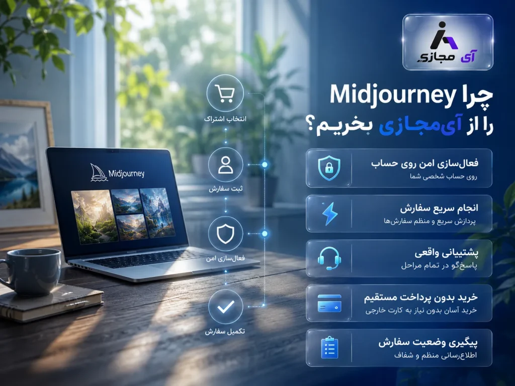 Midjourney3