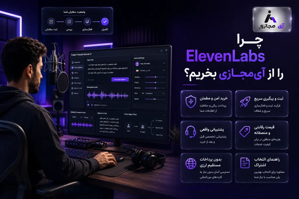 ElevenLabs3