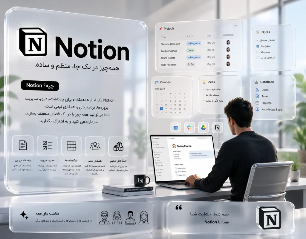 Notion1