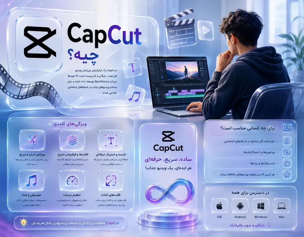 Capcut2