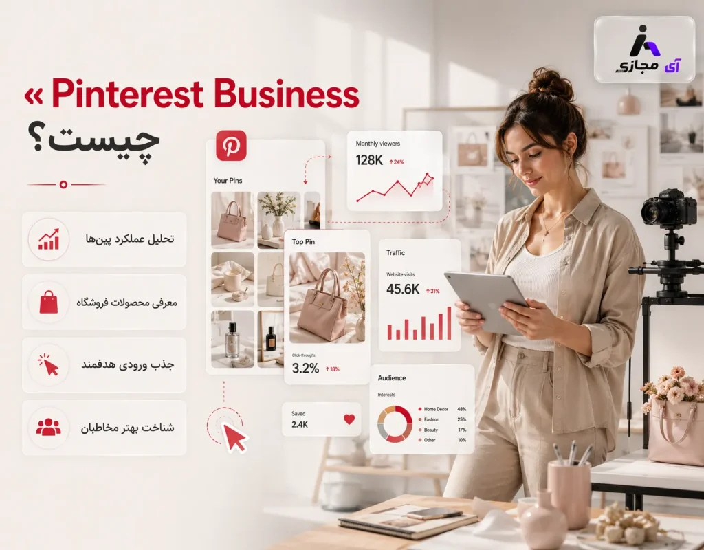Pinterest Business1