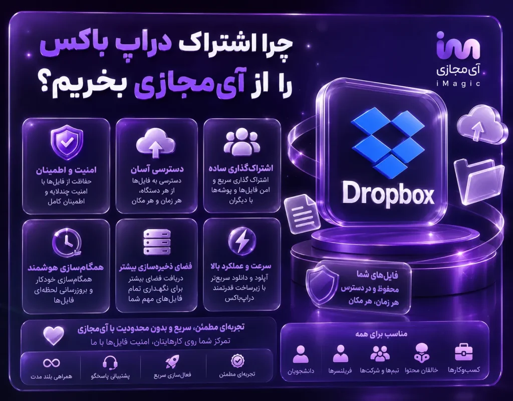 Dropbox3