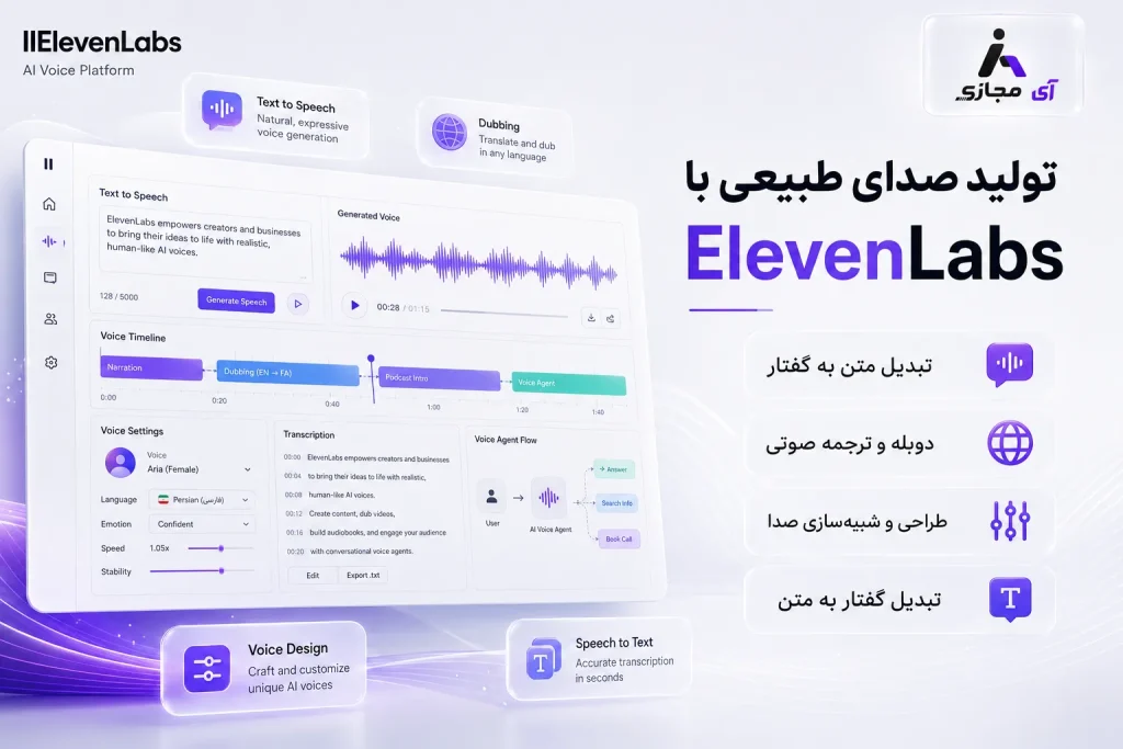 ElevenLabs1