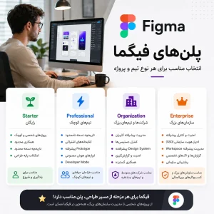 Figma2
