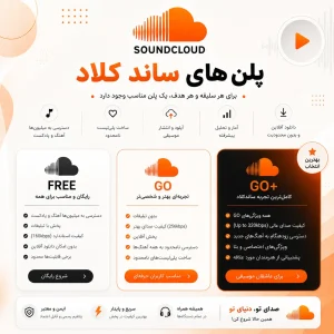 Sound cloud 2