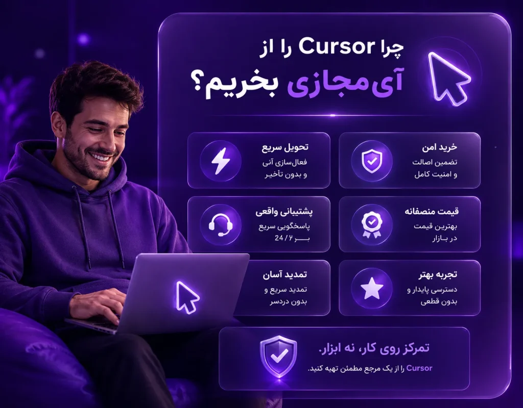 Cursur3