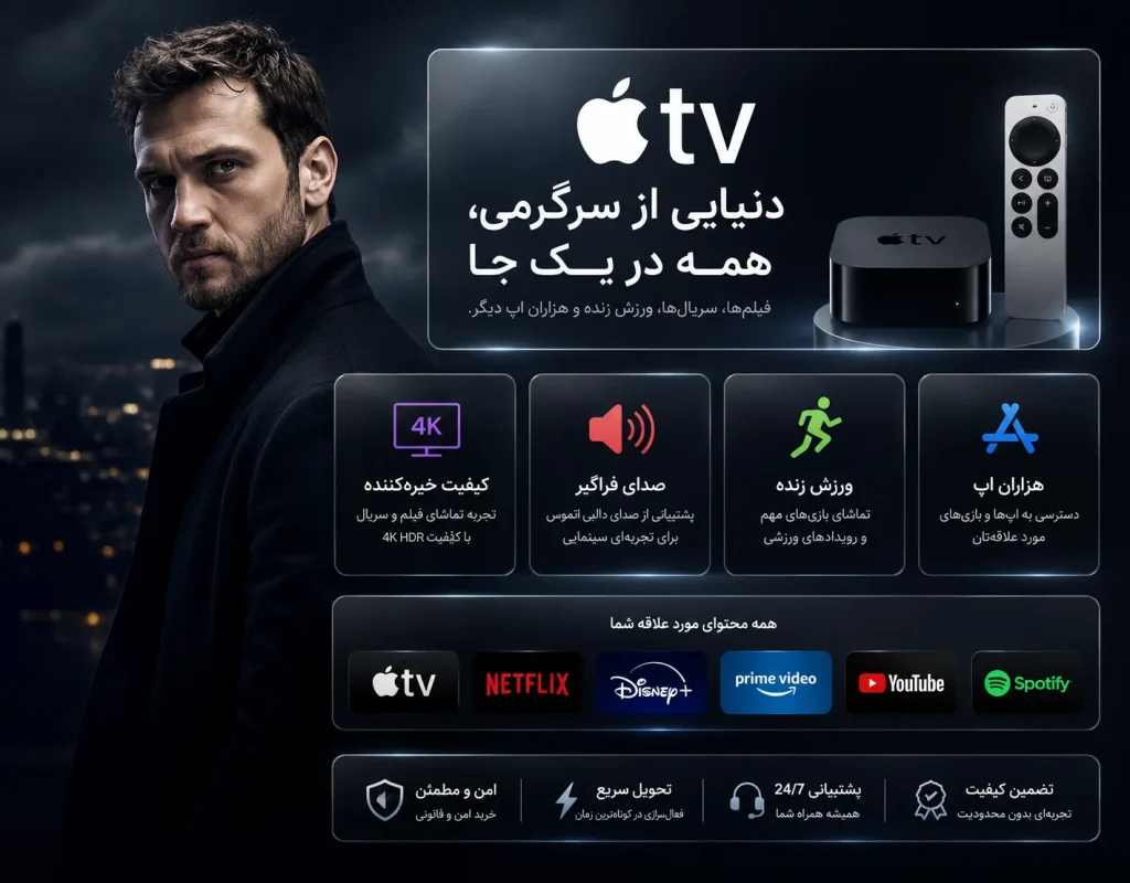 Appletv1
