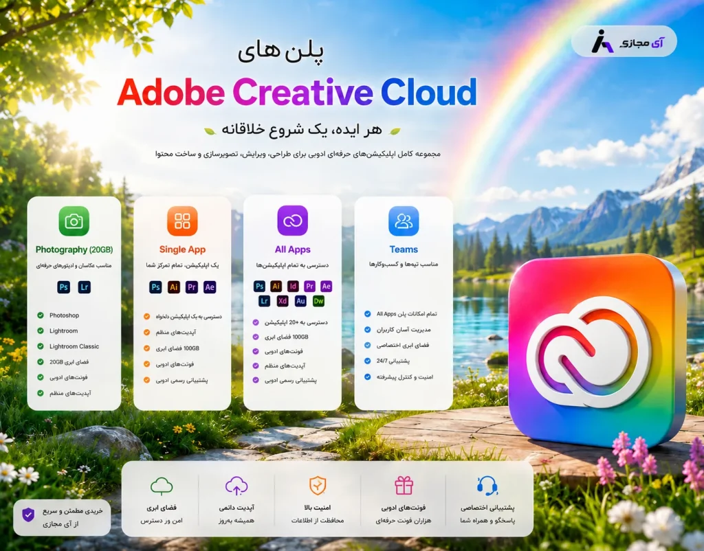 adobecreativecloud1