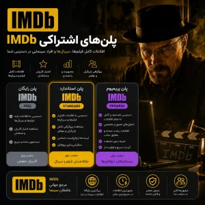 Imdb2