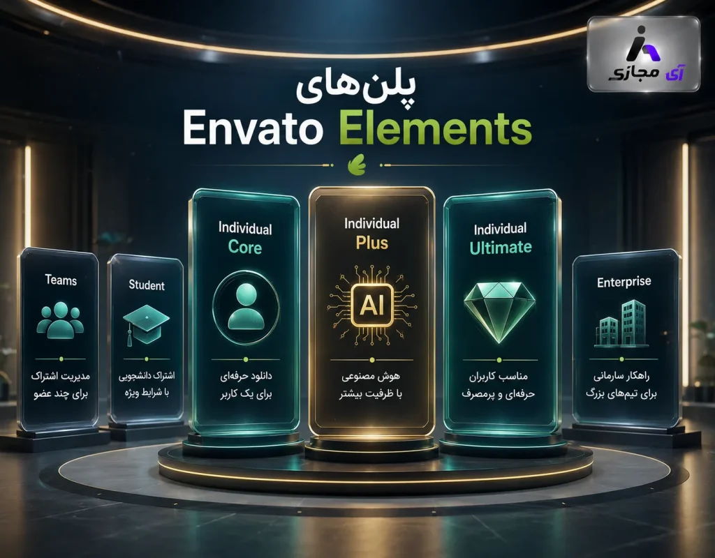 Envato Elements2