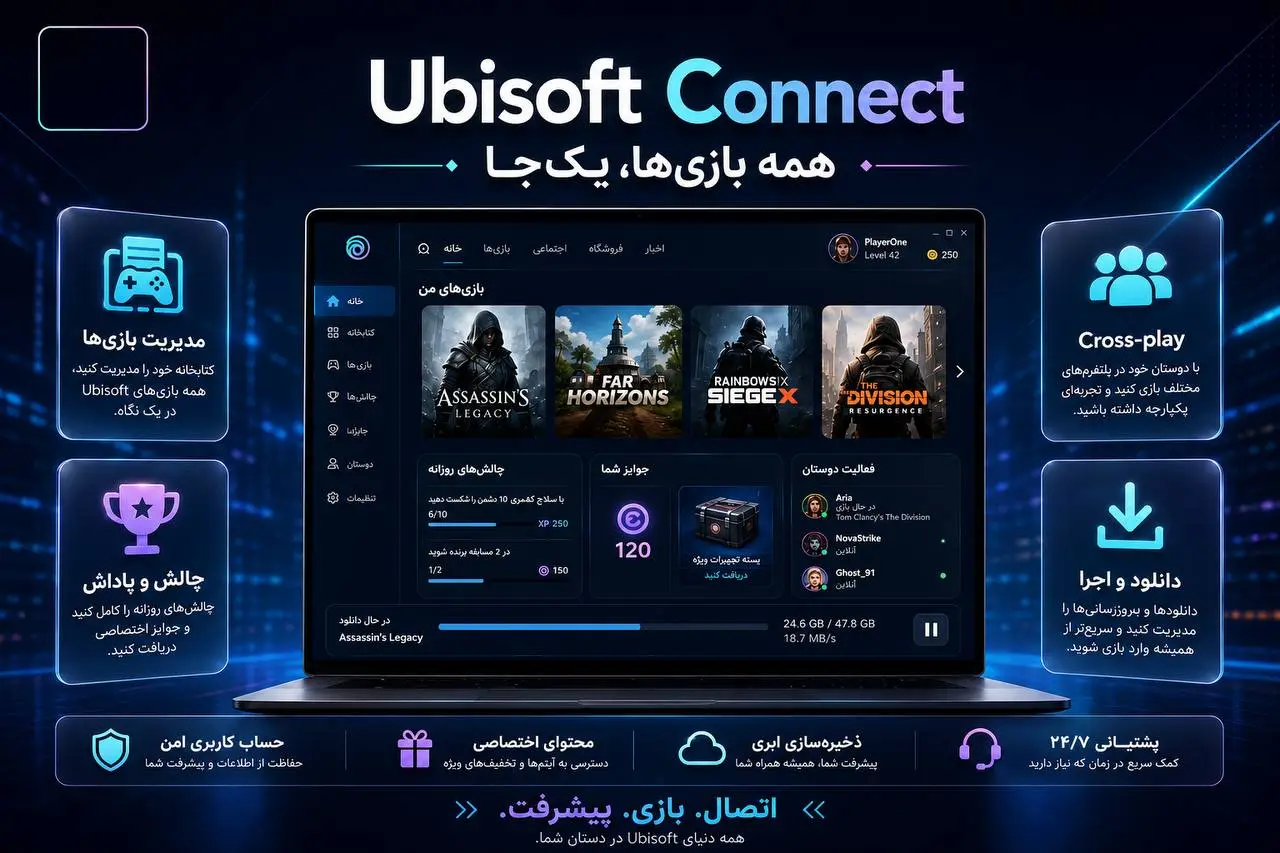 ubsft cnt 2