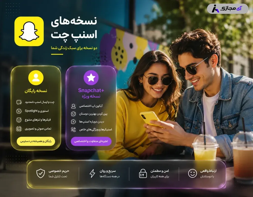 Snapchat-plan