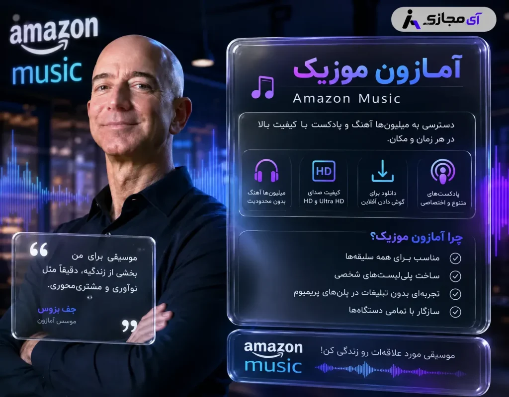 amazin-Description