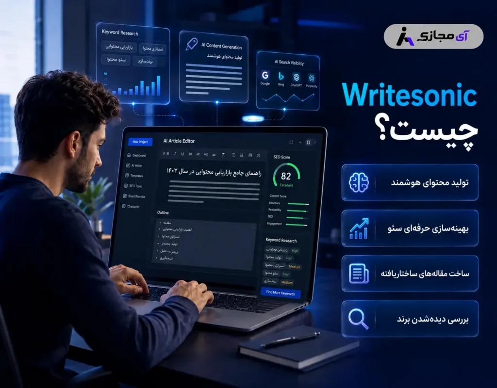 Writesonic-Description