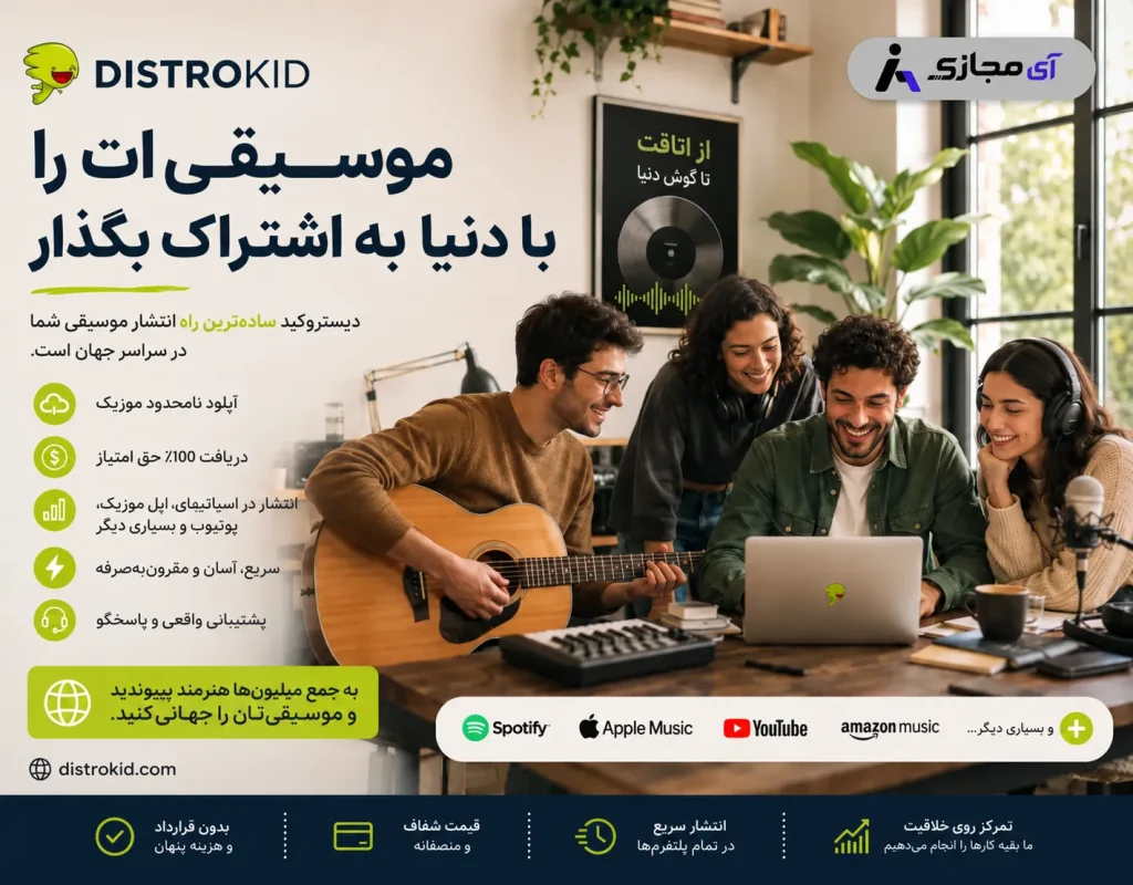 DistroKid-Description
