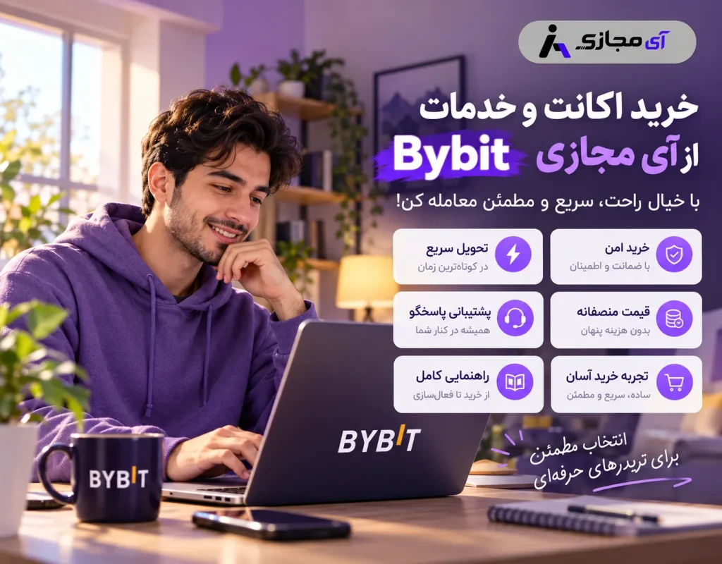 Bybit-imajazi