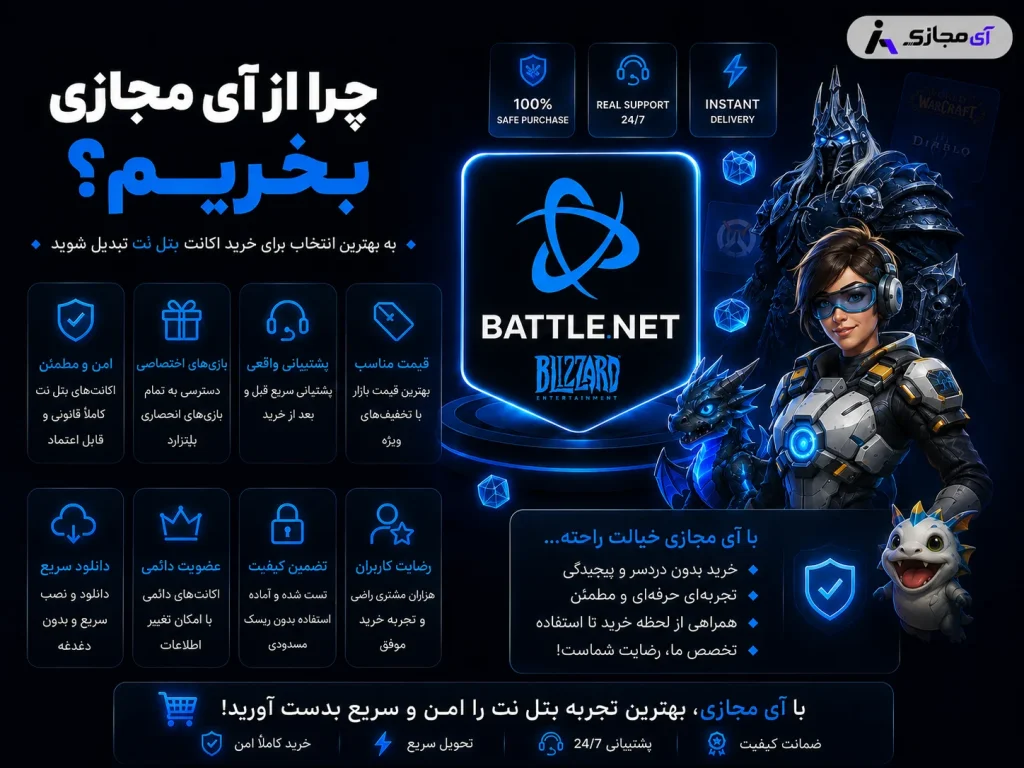 battle.net account