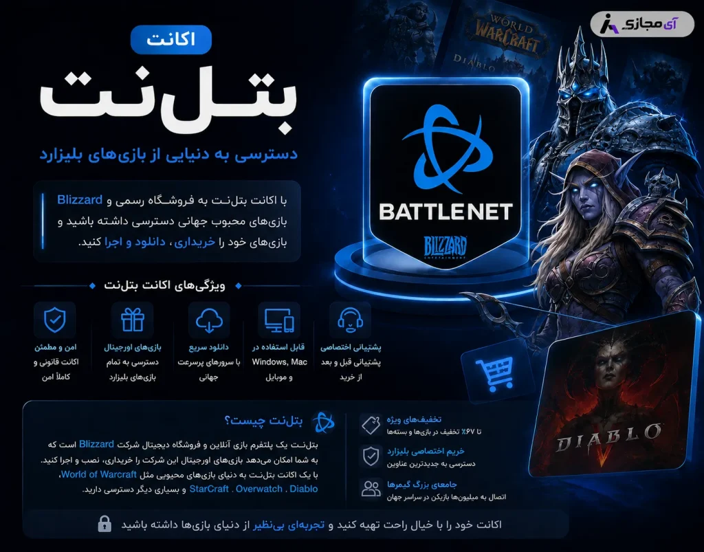 battle.net account