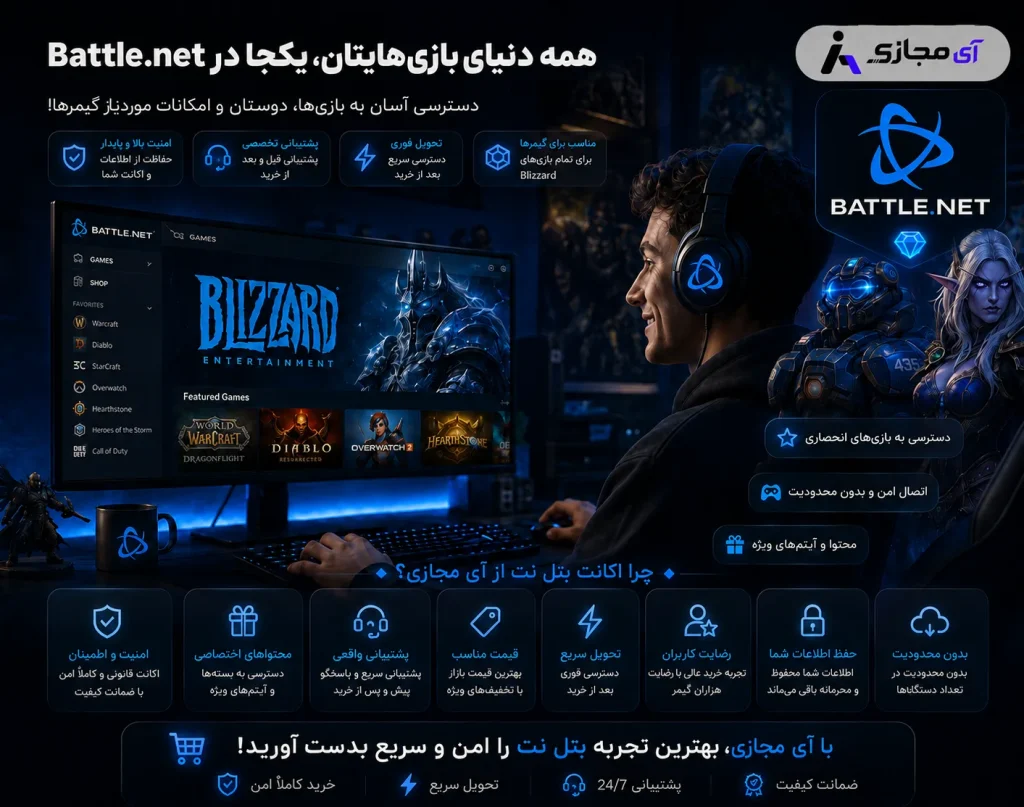 battle.net account