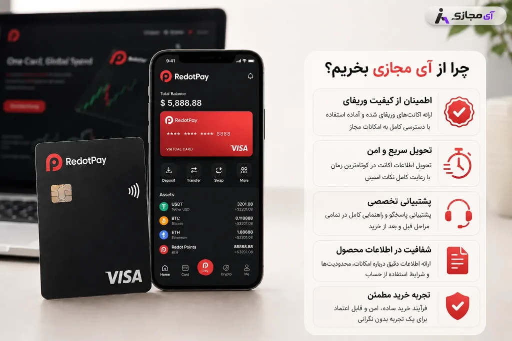 RedotPay