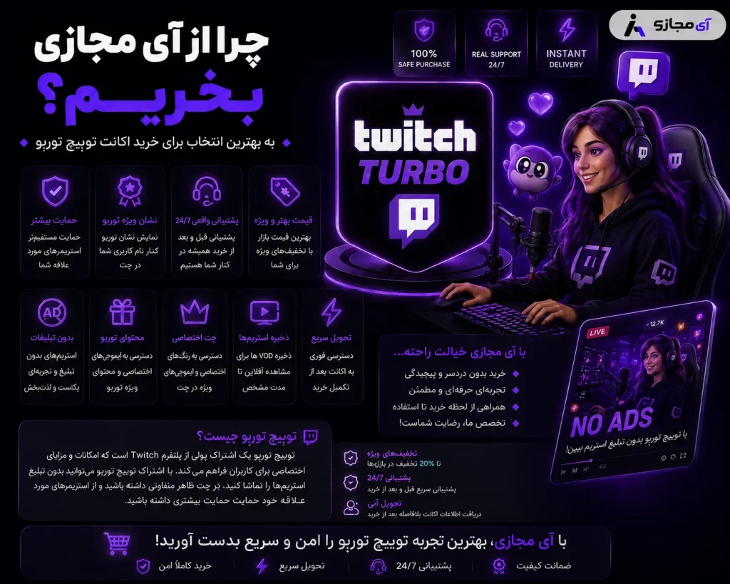 twitch turbo account