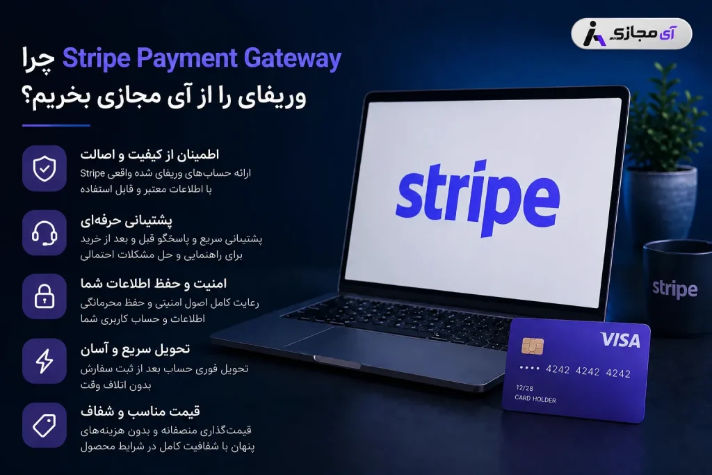 Stripe payment gateway