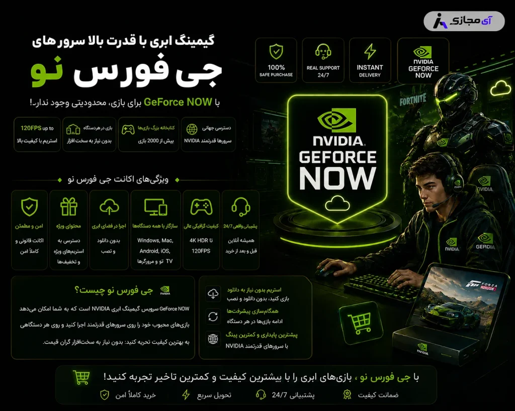 geforce now account