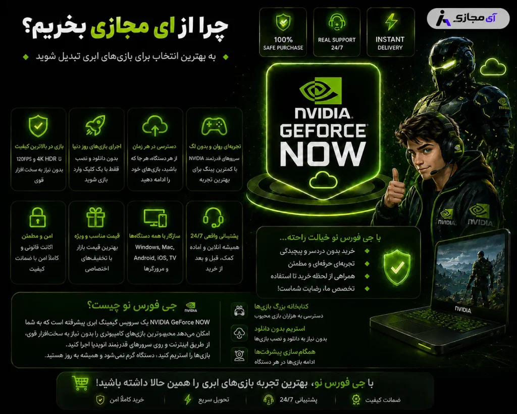 geforce now account