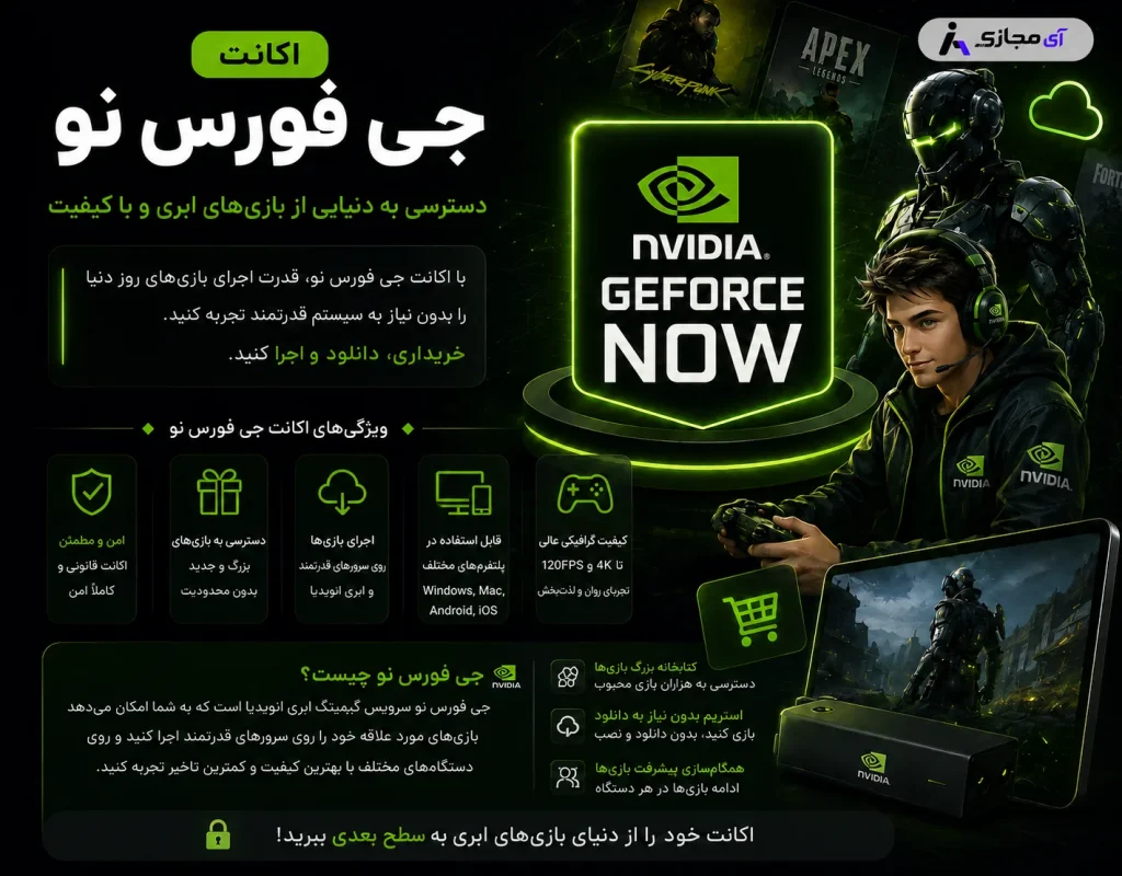 geforce now account