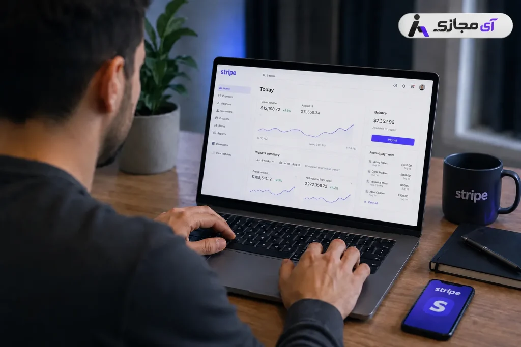 Stripe payment gateway