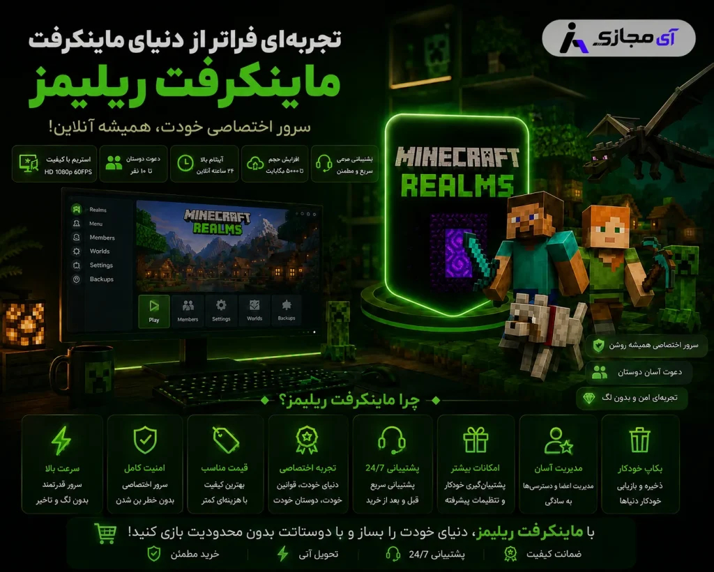 minecraft realms account