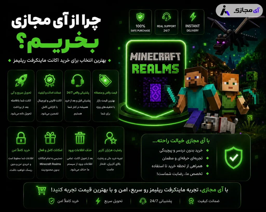 minecraft realms account