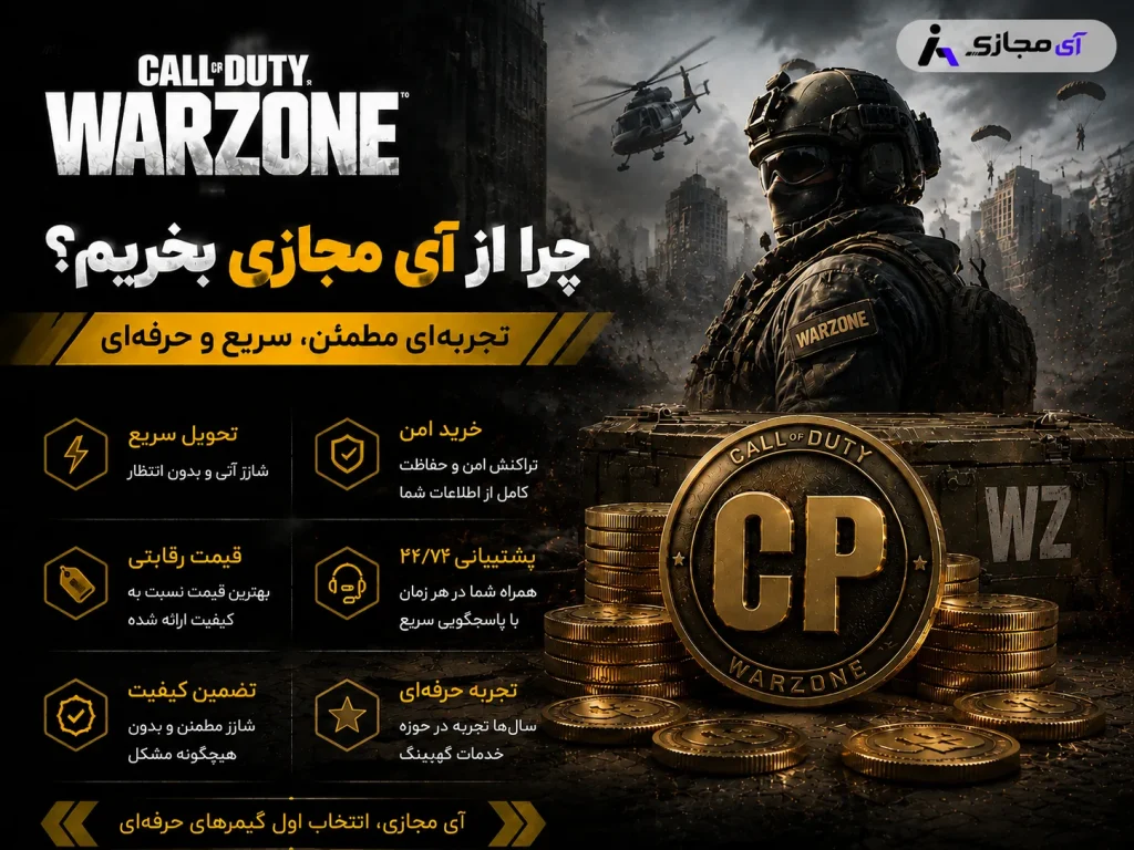 call of duty warzone cp