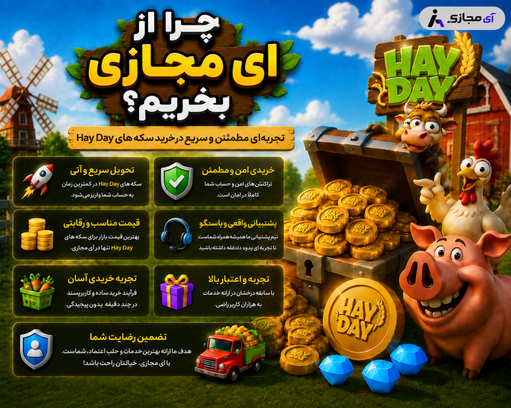 hayday coin