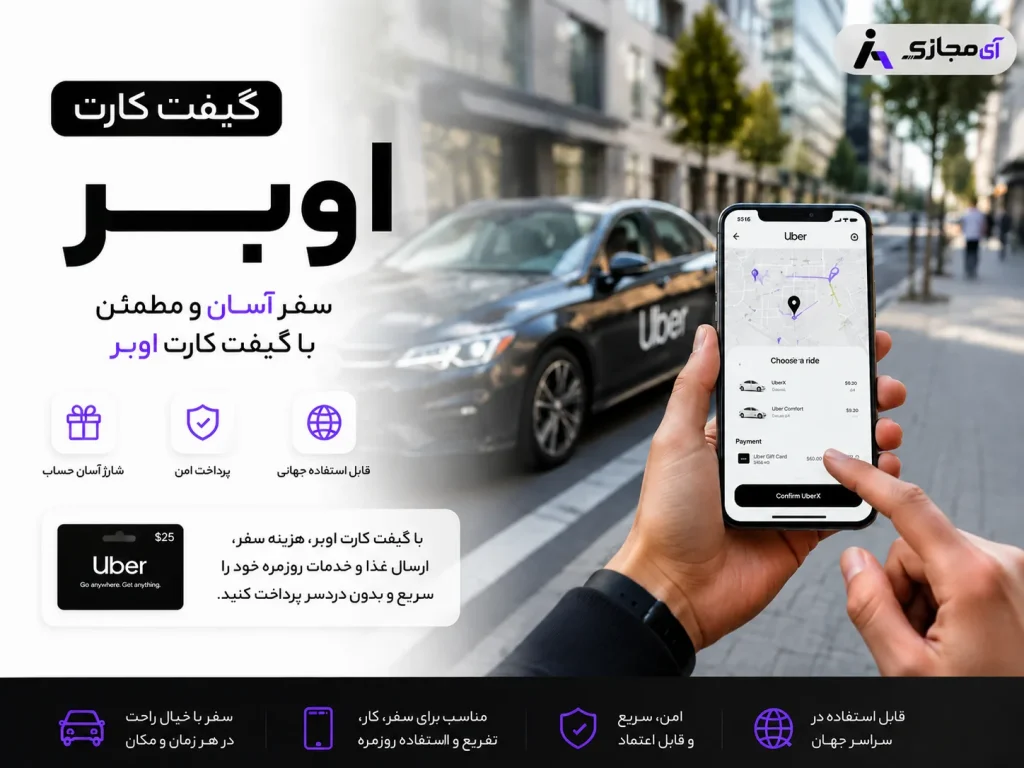 Uber Gift Card