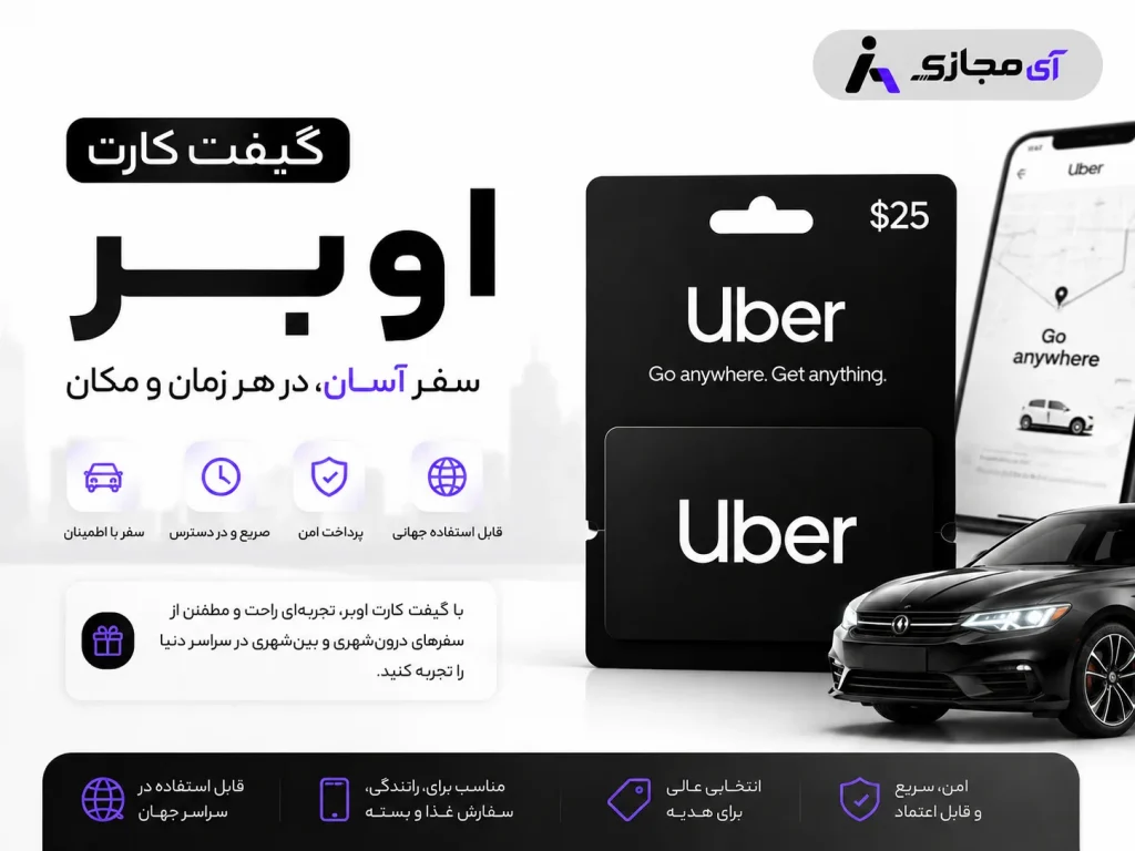 Uber Gift Card