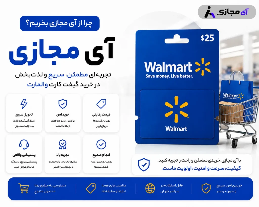Walmart Gift Card