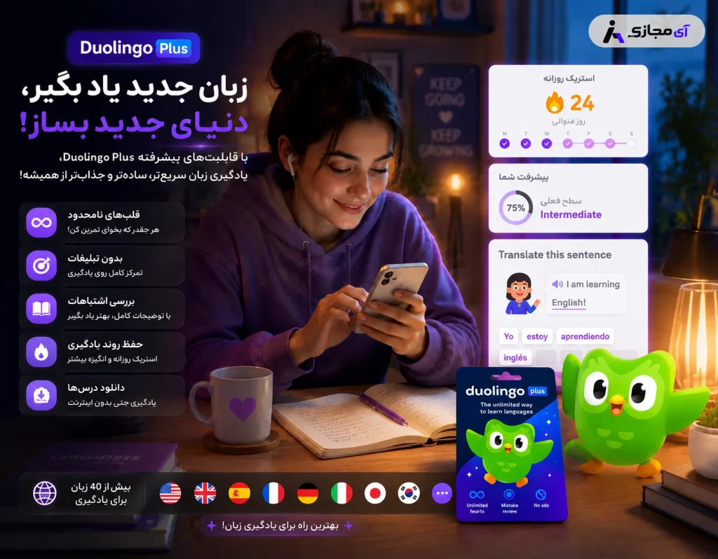 Duolingo Plus Gift Card 