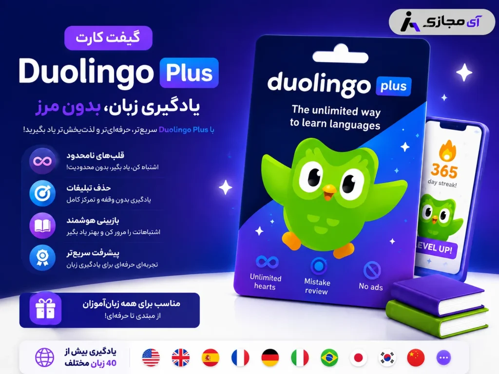 Duolingo Plus Gift Card 