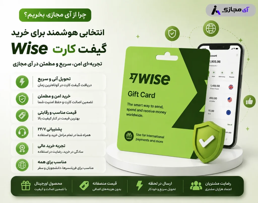 Wise Gift Card