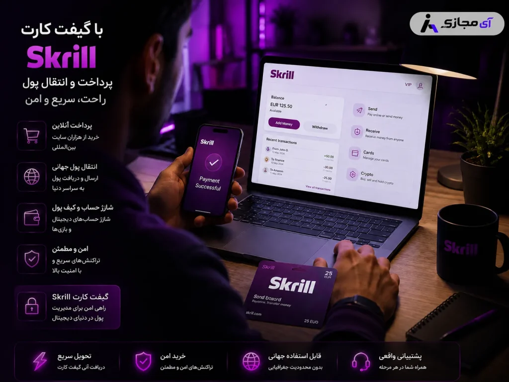 Skrill Gift Card