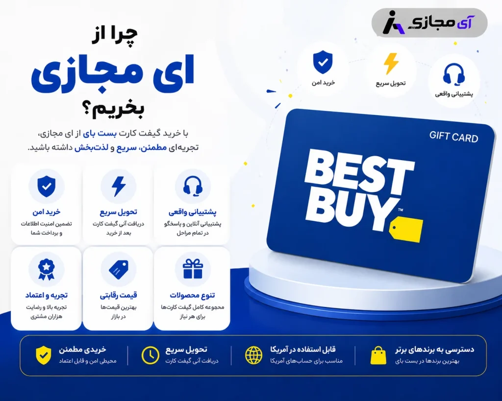 best buy gift card