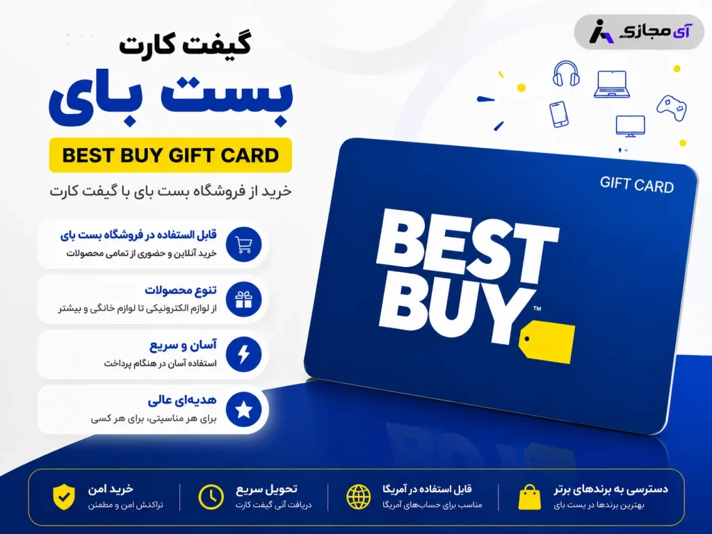 best buy gift card