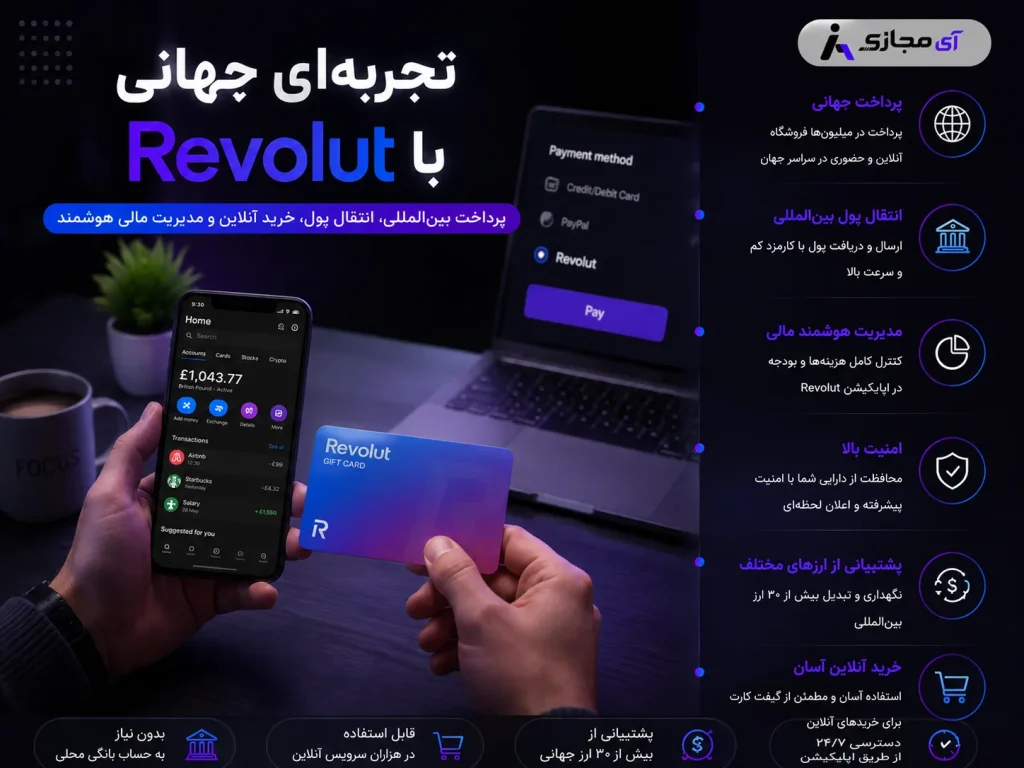 Revolut Gift Card