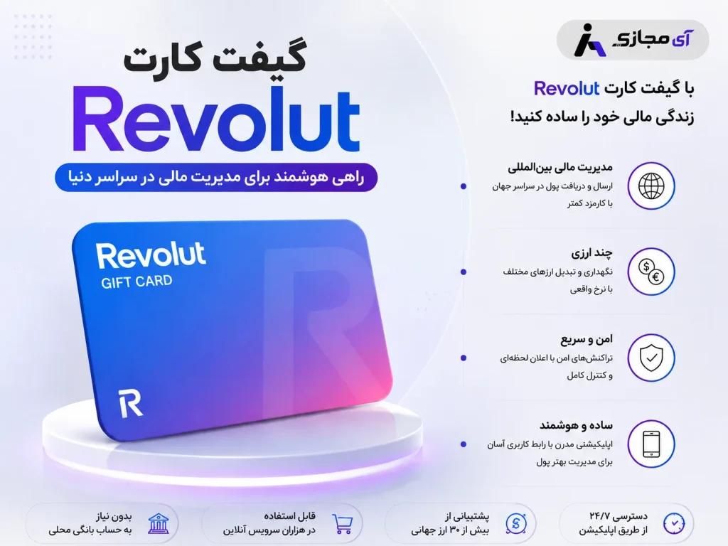 Revolut Gift Card